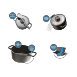 BergHOFF Stone 11Pc Non-stick Cookware Set With Glass Lids -BergHOFF Store GUEST 46515141 d986 4087 8f15 8f5033e29023